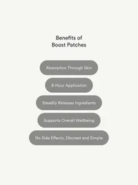 Kind Patches Boost Patches - Boost — view 4